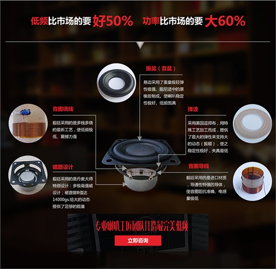 高档喇叭厂家配件图 高档喇叭厂家配件图