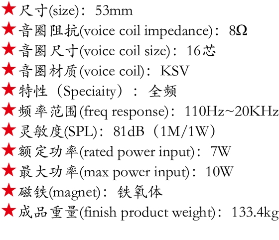 百度付费详情参数.png 百度付费详情参数.png