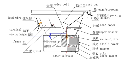 DS、JY、ES、SD、ZB系列扬声器厂商 .png DS、JY、ES、SD、ZB系列扬声器厂商 .png