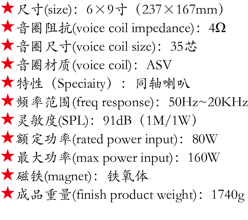 百度付费详情参数.png 百度付费详情参数.png