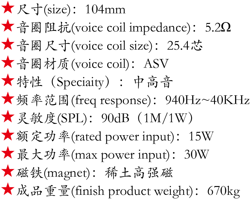 百度付费详情参数.png 百度付费详情参数.png