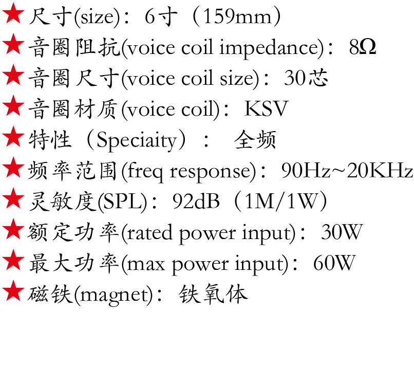 百度付费详情参数.png 百度付费详情参数.png