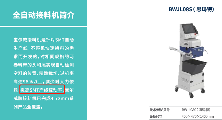 提高稼动率 提高稼动率